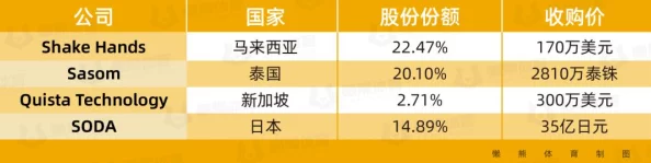 国产亚洲精品久久精品6：最新动态引发热议，网友热烈讨论其对行业的影响与未来发展趋势分析