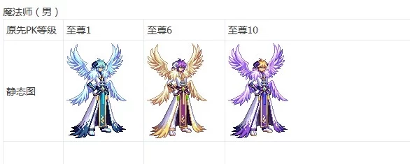 DNF气功师天空套选择：哪款外观设计更吸引人眼球？