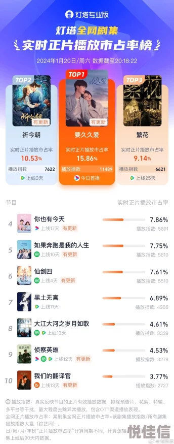 久久精品导航近日被曝出与多位知名博主合作推出新项目引发热议网友纷纷猜测背后是否有更大计划在酝酿中