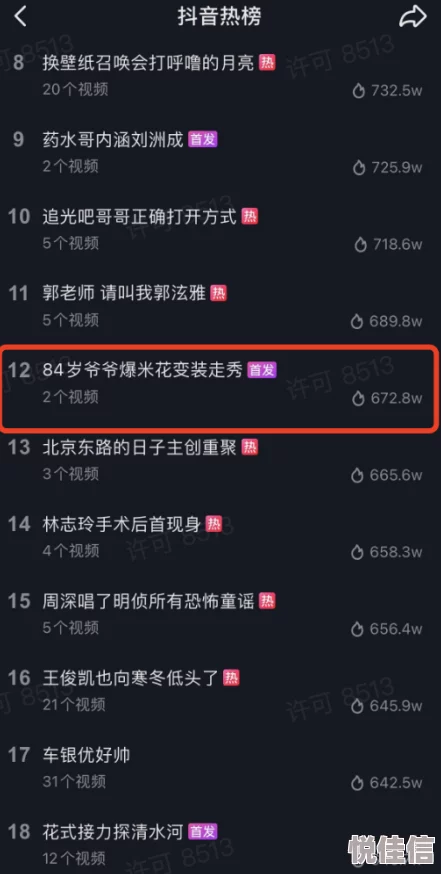 2021国产精品露脸在线近日引发热议，众多网友分享观看体验并讨论内容质量，成为社交媒体上的热门话题