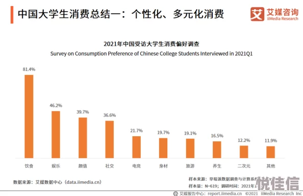 大学生久久香蕉国产线观看引发热议学生们纷纷讨论其对校园文化的影响及社会反响