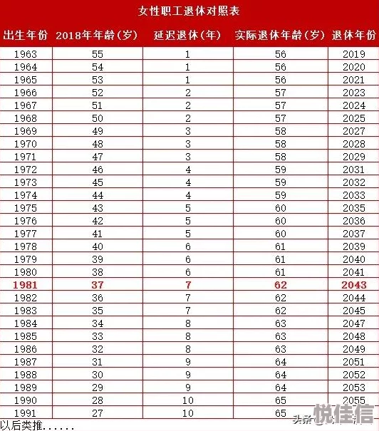 王者荣耀S31赛季延迟更新时间详情及具体推迟天数介绍