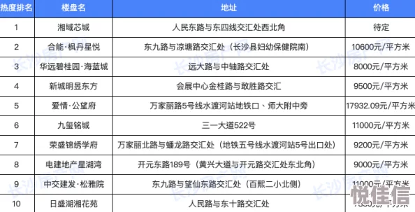 2024年热门双人异地联机手机游戏排行榜及推荐榜单