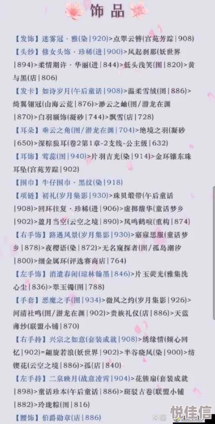奇迹暖暖攻略揭秘：少女级15-4偶遇钟离梓，高分S搭配技巧全解析