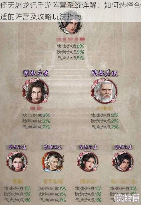 《倚天屠龙记》手游初次体验深度解析：阵营战全流程实战详解与攻略