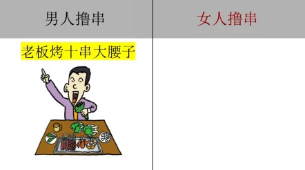 男的操女的这是一种对性行为的粗俗描述方式