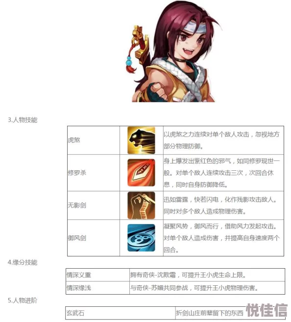 《仙剑奇侠传3D回合》夜叉职业单体输出加点全攻略，打造极致伤害角色秘籍
