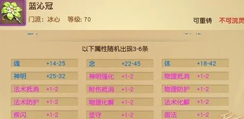 《天下手游》冰心门派6级手工装备军资活力消耗图表全面详解攻略