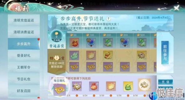 《天下手游》冰心门派6级手工装备军资活力消耗图表全面详解攻略