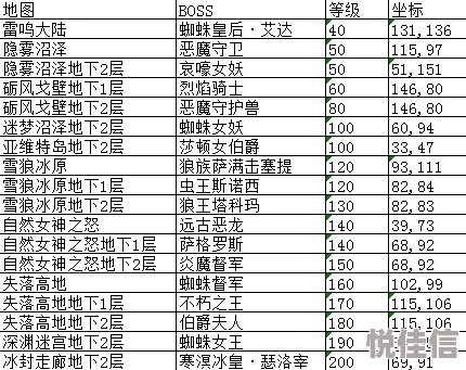 泰拉瑞亚游戏时间机制深度解析：打造最佳游戏体验的攻略指南