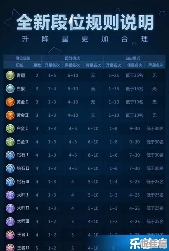 球球大作战：详细教程分享如何将游戏名字设置成两种颜色的炫酷方法