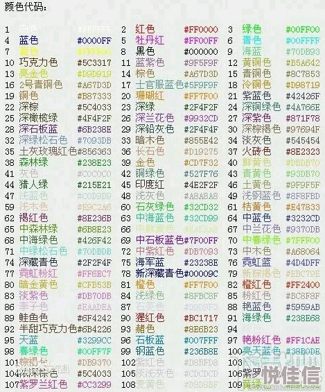 球球大作战：详细教程分享如何将游戏名字设置成两种颜色的炫酷方法