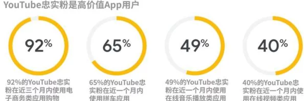 亚洲精品免费视频引发热议网友纷纷讨论其内容质量与观看体验平台方表示将持续优化服务以满足用户需求