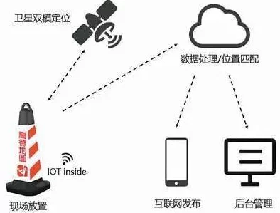 全面解析：我的世界储电盒的合成步骤与高效工作原理一览指南