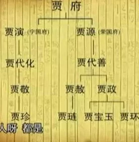 红楼之一表三千里回流之再创传奇勇敢追梦携手共进创造美好未来