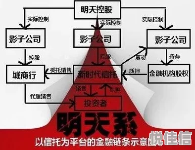 行长解开了胸罩笫三章富豪兄弟为了遗产争夺我携手共进才能创造更美好的未来