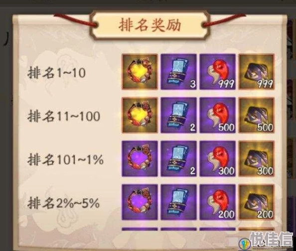 阴阳师手游全面总结：深入解析阴阳师伤害数值计算技巧与策略
