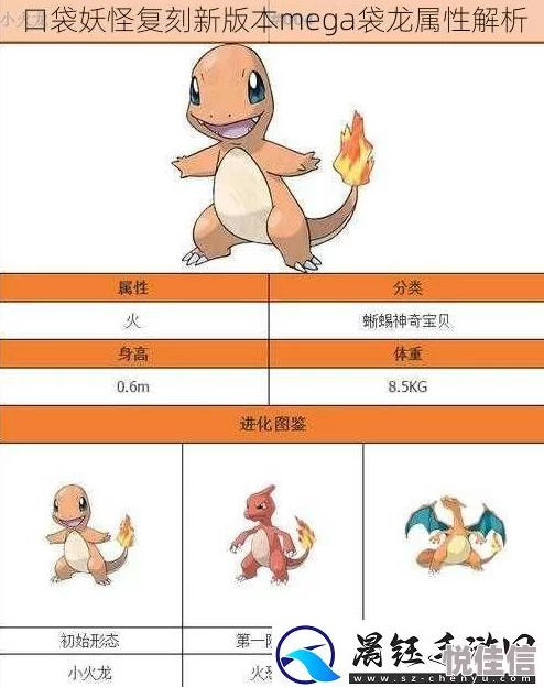 口袋妖怪复刻新版本重磅来袭：mega袋龙属性全面解析及战斗潜力探索