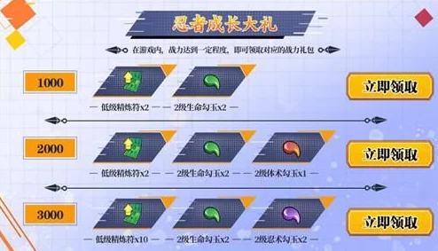 火影忍者手游全新资料篇发布：揭秘忍者成长体系，助力玩家重点突破战力瓶颈