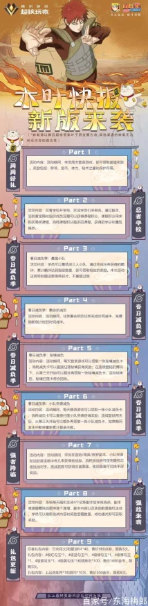 火影忍者手游全新资料篇发布：揭秘忍者成长体系，助力玩家重点突破战力瓶颈