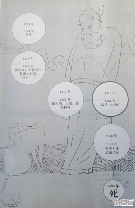 明朝那些事全文下载txt最新版本已更新包含更多历史细节与人物分析