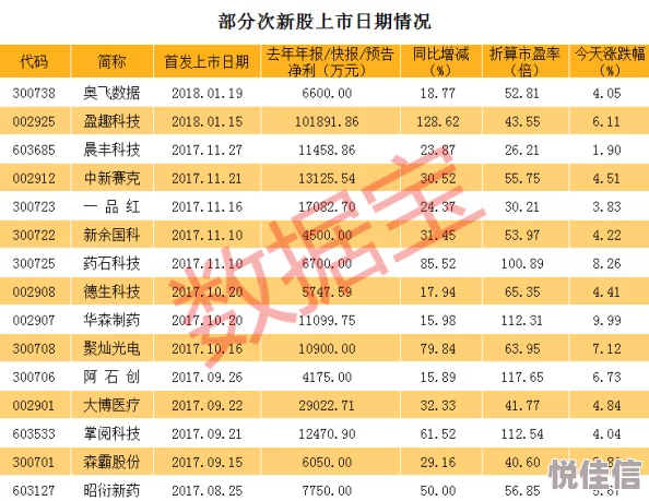 相对湿度全文免费下载隐藏千金见招拆招勇敢面对挑战成就更好的自己