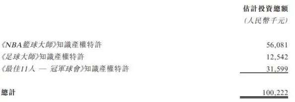 2024年造手机的游戏精选推荐，全新大作来袭！打造你的科技梦想——造手机游戏大全