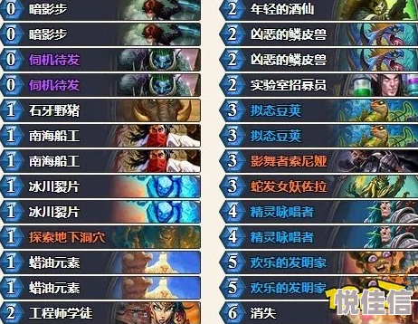 原始传奇副本大揭秘：惊喜消息！探索最佳副本，解锁隐藏福利全攻略