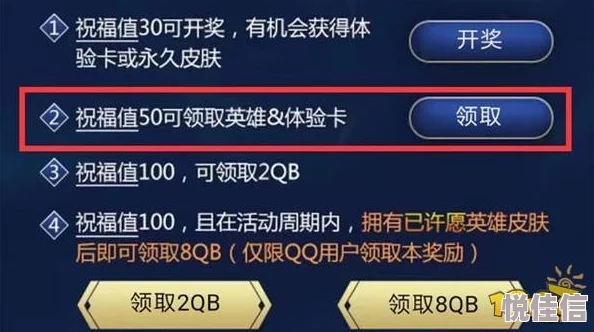 惊喜福利！揭秘990荣耀币等值现金，竟然能兑换这么多钱！