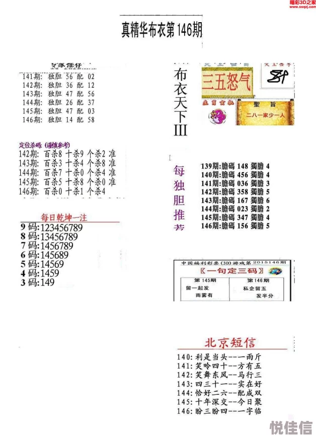 3d精华布衣1234最新正版布衣今日预测号码已更新专家推荐精准分析助您赢大奖