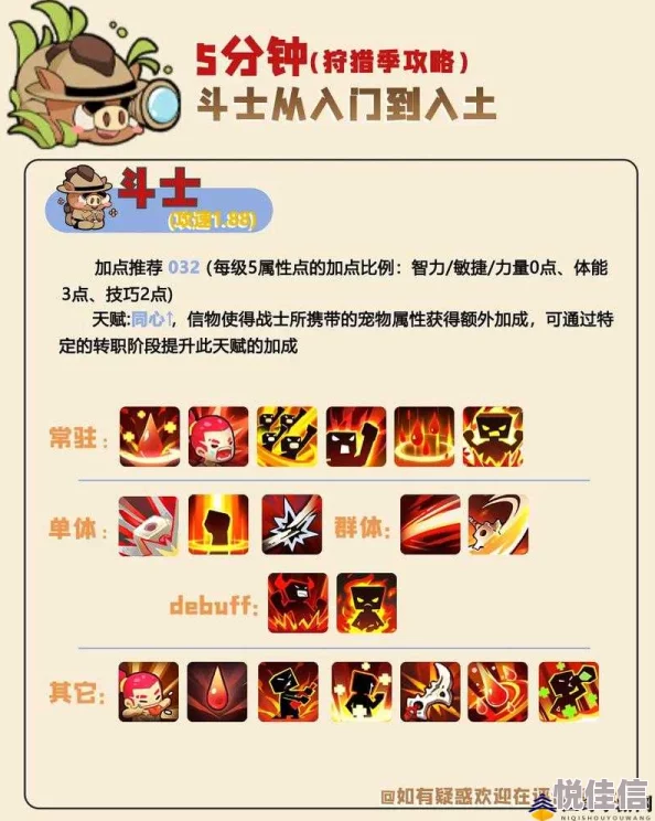 不休的乌拉拉术士新惊喜！燃烧印记技能效果大揭秘，图鉴更新带来震撼体验