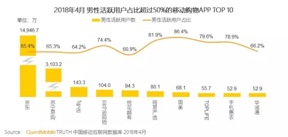 男欧美gaygays免费网站资源更新速度加快新增高清专区