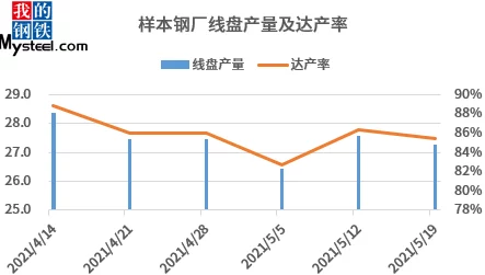 我和女处长积极向上共同努力追求梦想实现自我价值