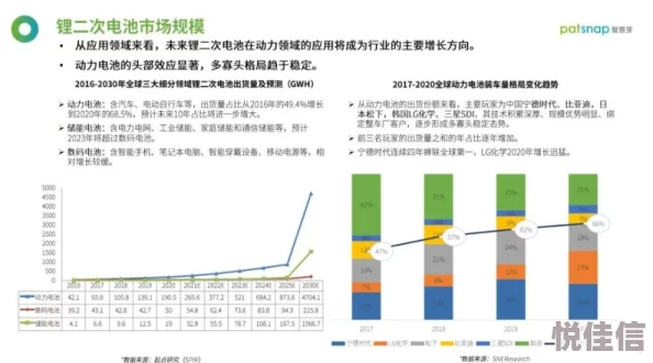 欧美日韩永久久一区二区三区资源更新至2024年1月新增多个高清频道