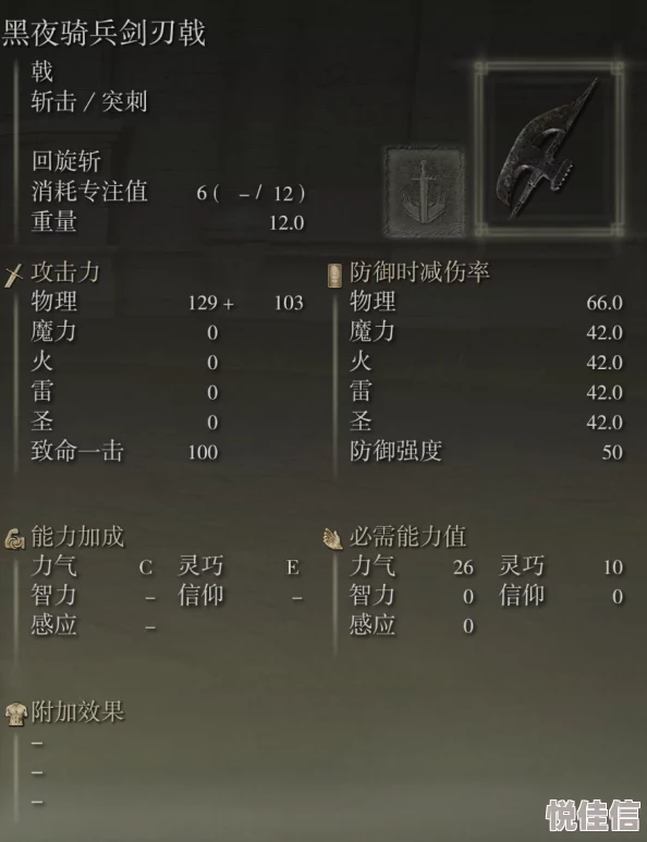 惊喜揭秘！艾尔登法环中黑夜骑士全位置指南，隐藏地点等你探索！