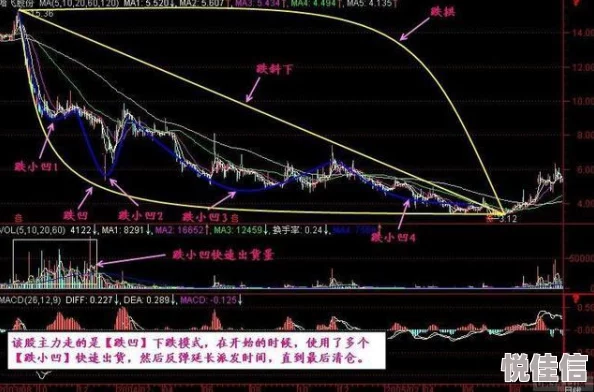 感受它在你里面跳了吗心跳频率已达每分钟120次肾上腺素飙升