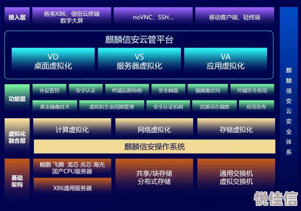 升级攻庄全攻略：揭秘高效策略，助你轻松破局！惊喜消息：新增速通秘籍！
