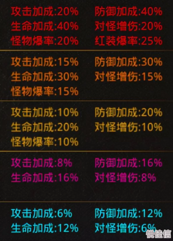 升级攻庄全攻略：揭秘高效策略，助你轻松破局！惊喜消息：新增速通秘籍！