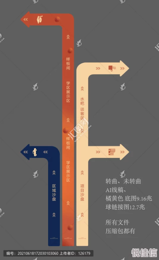 思思草项目已完成初步设计方案进入样品试制阶段
