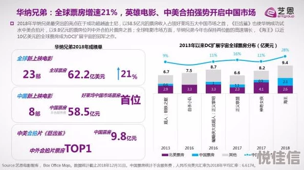 最新欧美一区资源更新至10月25日新增多部高清影片持续更新中
