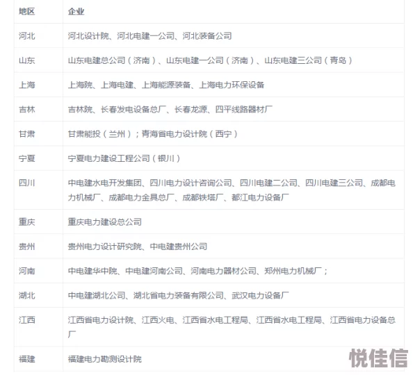 中文字幕一区二区三区5566更新至第10集已完结