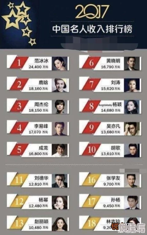 一区二区三区无遮无挡在线看据说主演片酬创历史新高引发网友热议