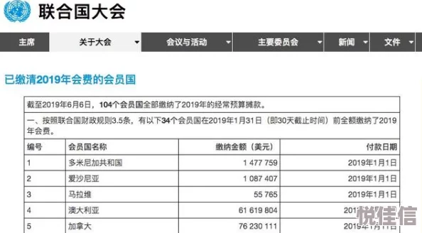 一级BA片据传当年拍摄时预算超支导致后期制作略显仓促