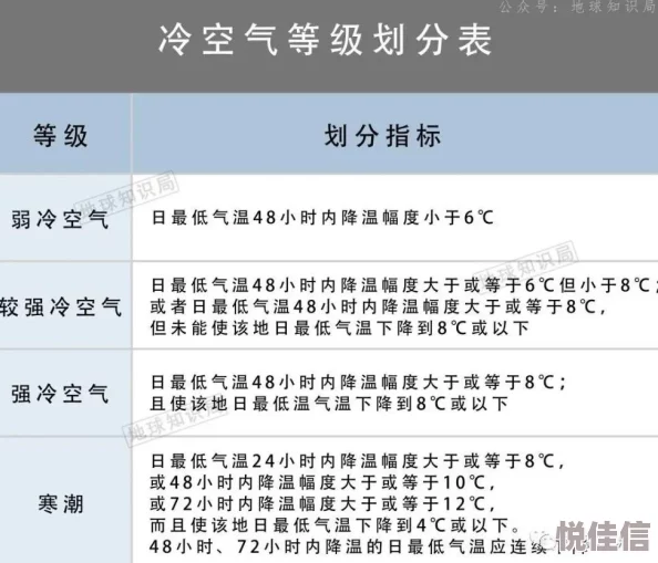 casset的中文casset在最新版本中增加了对多种语言的支持，提升了用户体验和功能灵活性