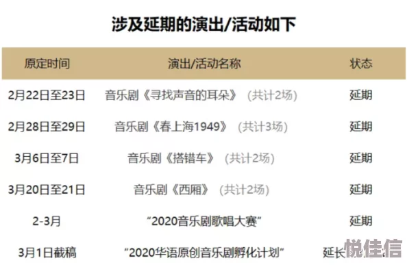 casset的中文casset在最新版本中增加了对多种语言的支持，提升了用户体验和功能灵活性