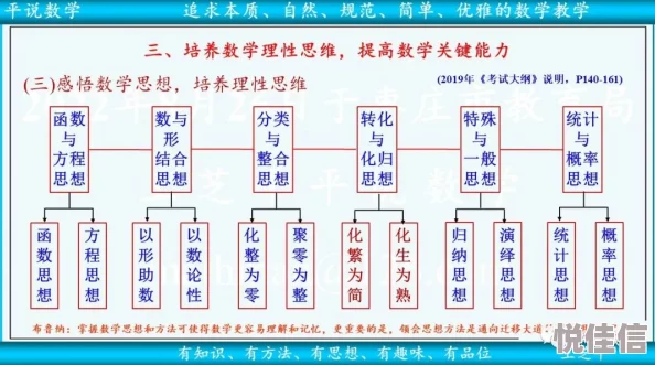 术数高人是学霸探究其数理逻辑与知识体系的深度及广度是否与其学业成就成正比