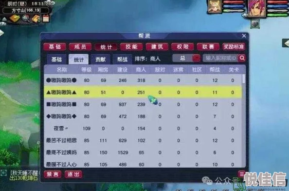 梦幻西游无双版：全新帮派拍卖系统玩法深度解析