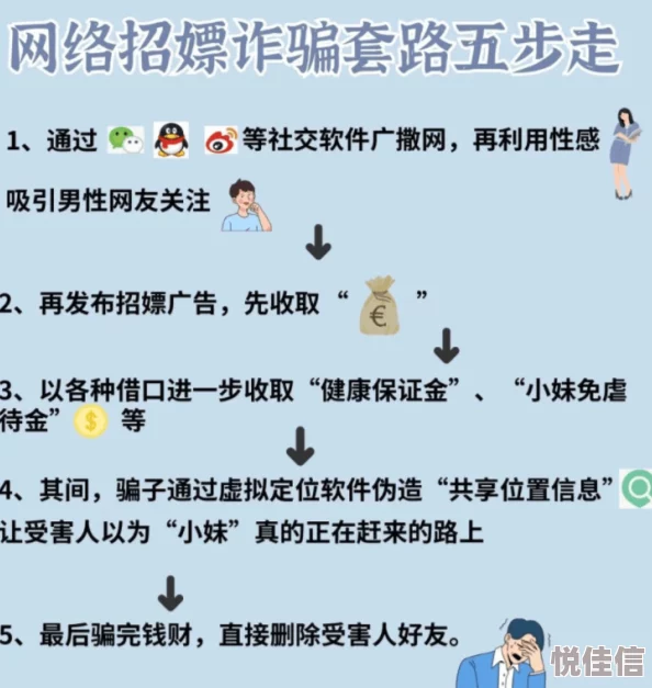 猛男被狂cao视频谨防诈骗切勿点击不明链接远离不良信息保护个人隐私