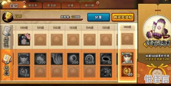 火影忍者手游：2024热门损人利己型秘卷深度策略分析