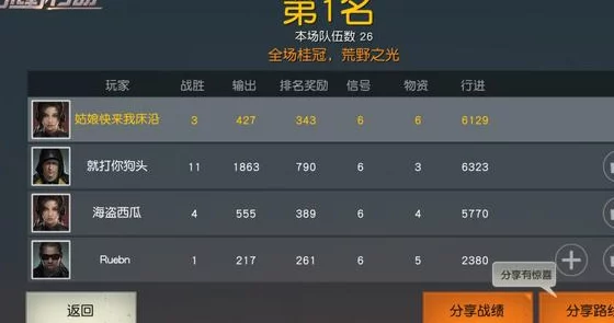 荒野行动新手上分排行秘籍：逆向思维助你快速登顶热门榜